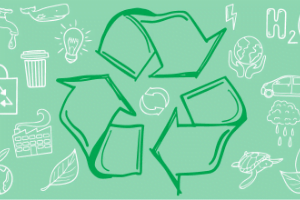 Read more about the article Geri Dönüşüm ve Sürdürülebilirlik